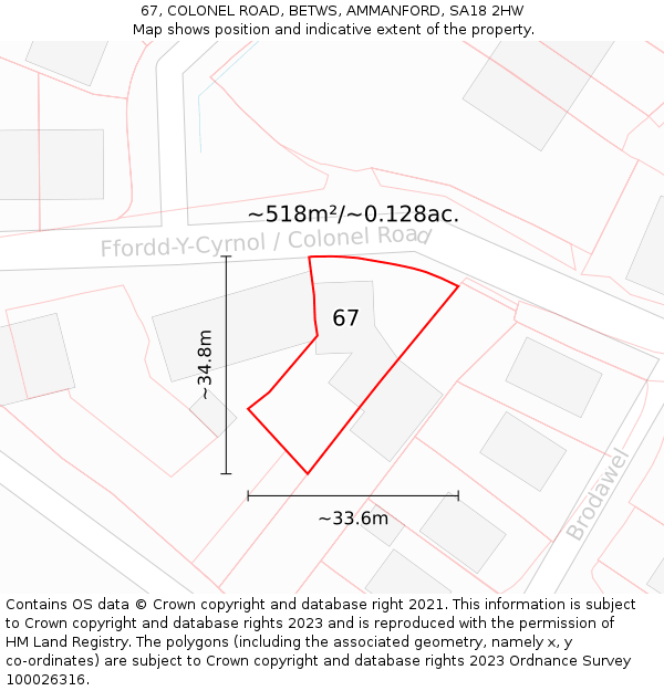 67, COLONEL ROAD, BETWS, AMMANFORD, SA18 2HW: Plot and title map