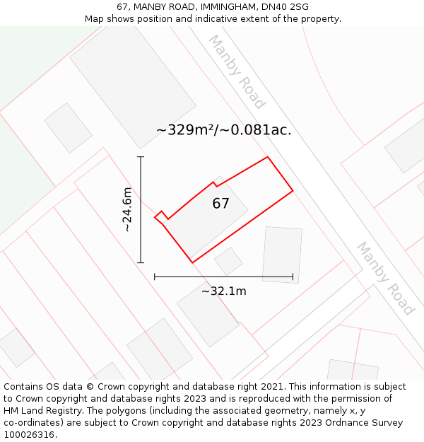 67, MANBY ROAD, IMMINGHAM, DN40 2SG: Plot and title map
