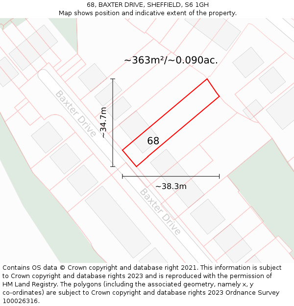 68, BAXTER DRIVE, SHEFFIELD, S6 1GH: Plot and title map