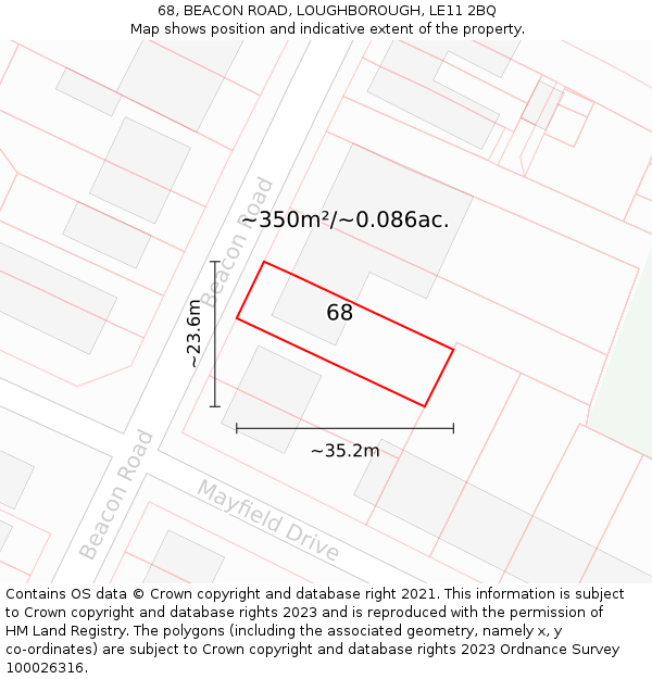 68, BEACON ROAD, LOUGHBOROUGH, LE11 2BQ: Plot and title map