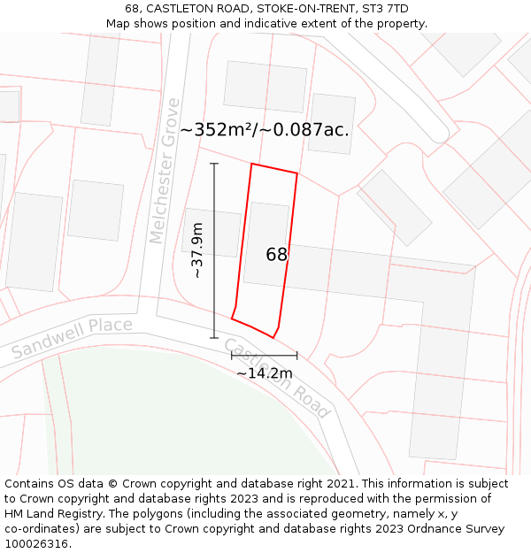 68, CASTLETON ROAD, STOKE-ON-TRENT, ST3 7TD: Plot and title map