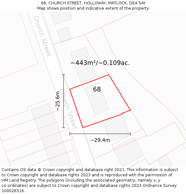 68, CHURCH STREET, HOLLOWAY, MATLOCK, DE4 5AY: Plot and title map