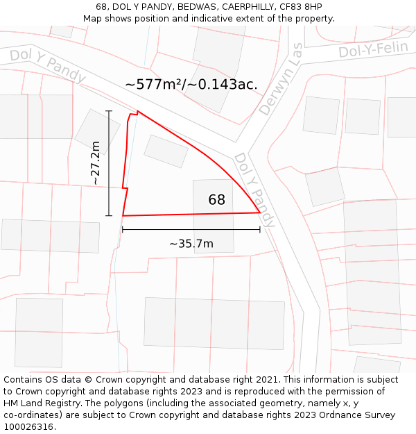 68, DOL Y PANDY, BEDWAS, CAERPHILLY, CF83 8HP: Plot and title map