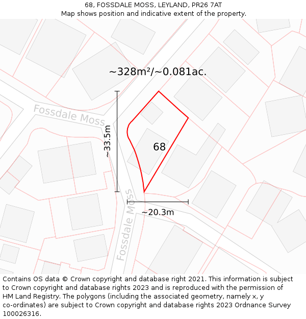 68, FOSSDALE MOSS, LEYLAND, PR26 7AT: Plot and title map