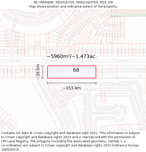 68, MAINWAY, MIDDLETON, MANCHESTER, M24 1PP: Plot and title map