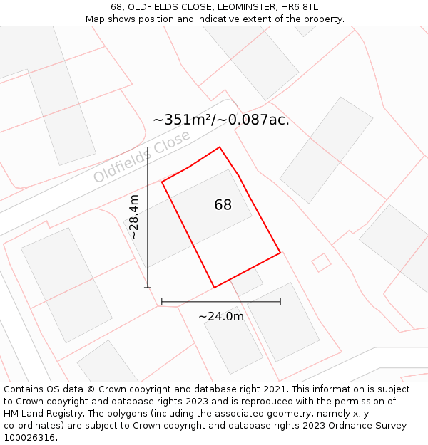 68, OLDFIELDS CLOSE, LEOMINSTER, HR6 8TL: Plot and title map