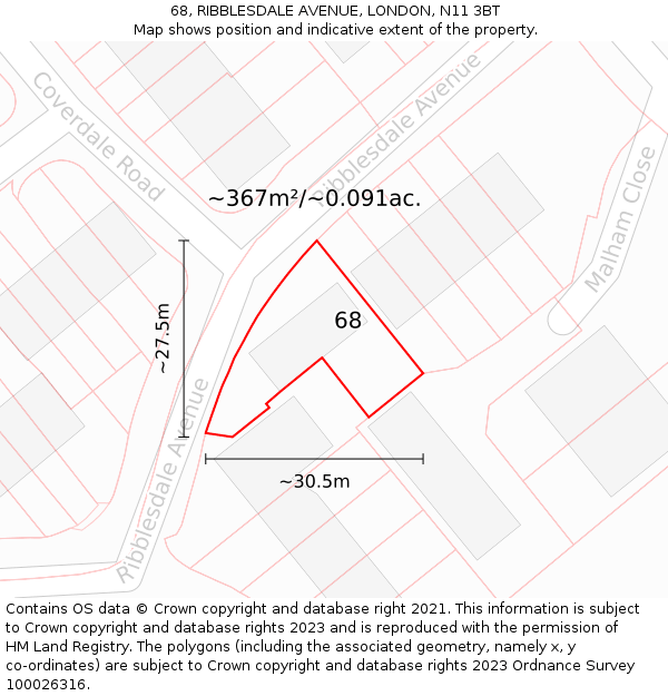 68, RIBBLESDALE AVENUE, LONDON, N11 3BT: Plot and title map