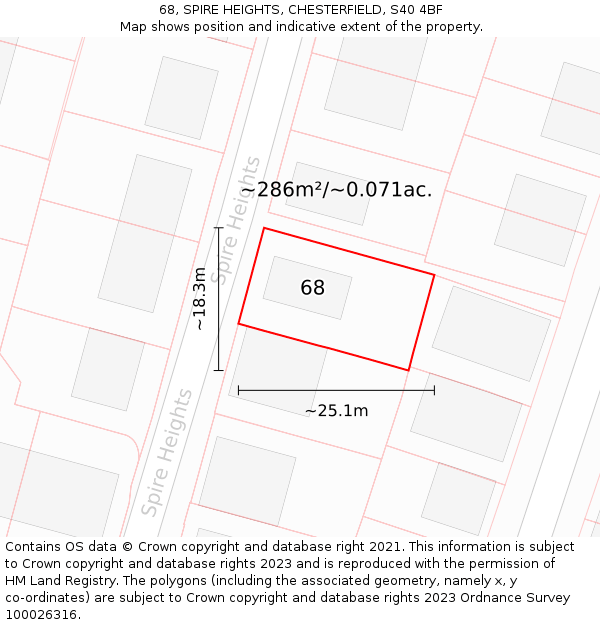 68, SPIRE HEIGHTS, CHESTERFIELD, S40 4BF: Plot and title map