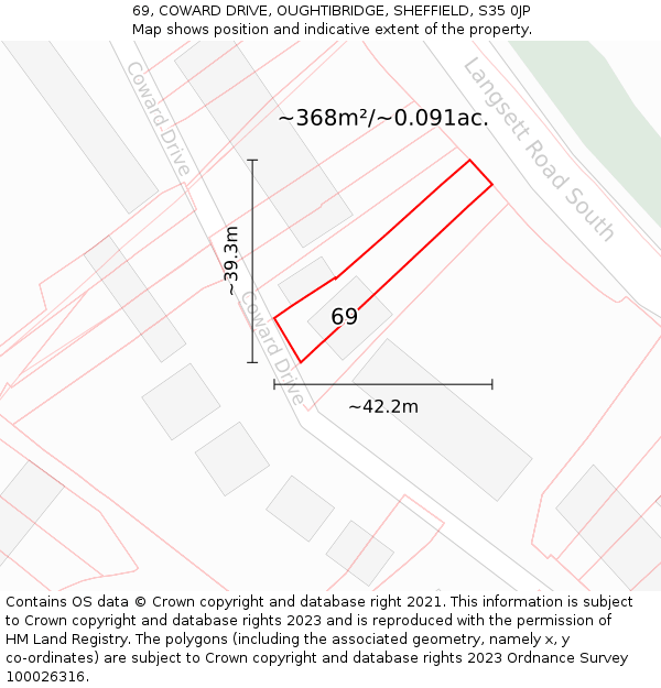 69, COWARD DRIVE, OUGHTIBRIDGE, SHEFFIELD, S35 0JP: Plot and title map