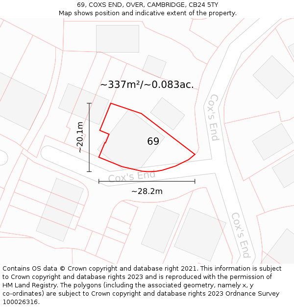 69, COXS END, OVER, CAMBRIDGE, CB24 5TY: Plot and title map
