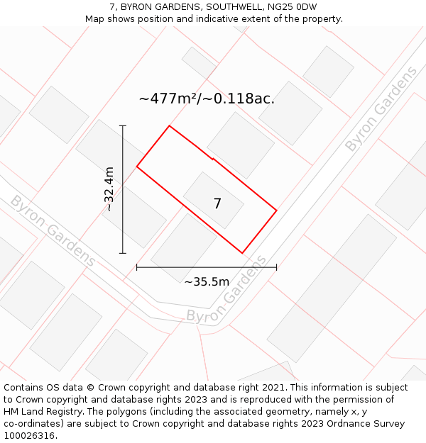 7, BYRON GARDENS, SOUTHWELL, NG25 0DW: Plot and title map