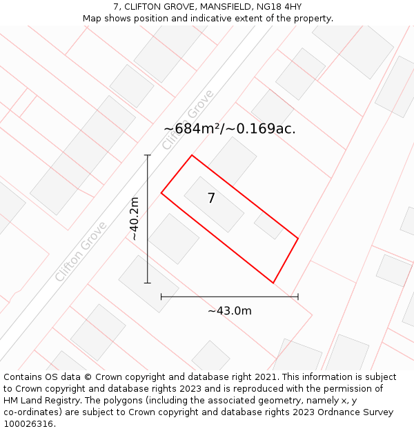 7, CLIFTON GROVE, MANSFIELD, NG18 4HY: Plot and title map