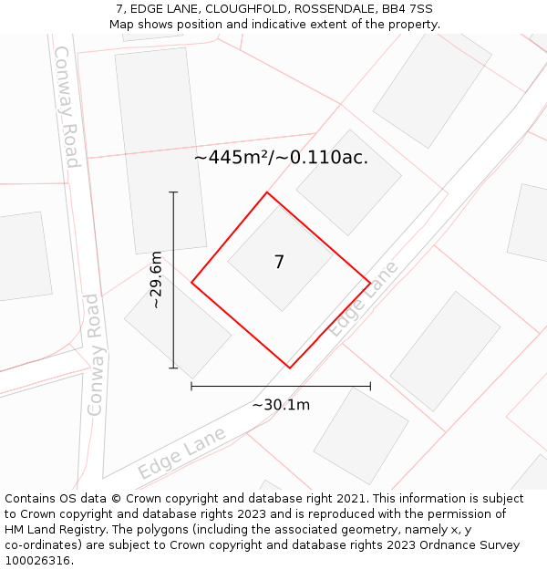7, EDGE LANE, CLOUGHFOLD, ROSSENDALE, BB4 7SS: Plot and title map