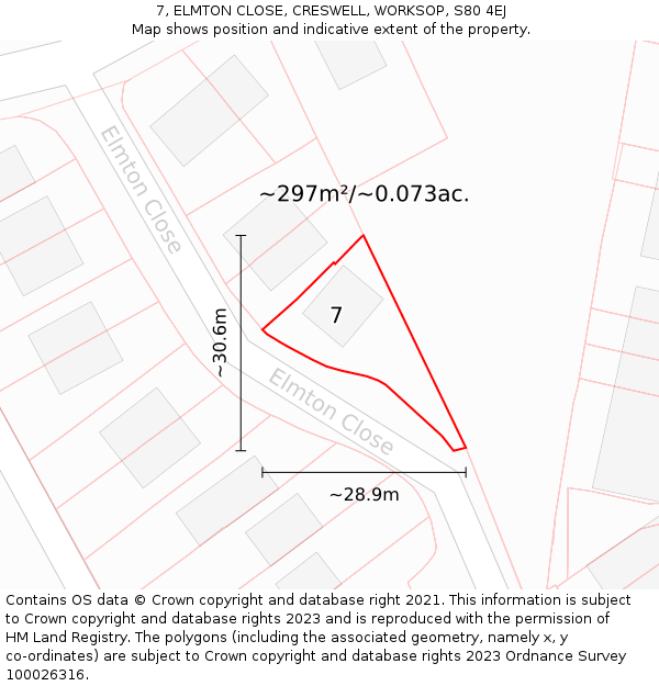 7, ELMTON CLOSE, CRESWELL, WORKSOP, S80 4EJ: Plot and title map