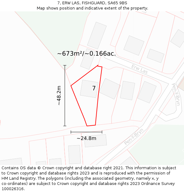 7, ERW LAS, FISHGUARD, SA65 9BS: Plot and title map