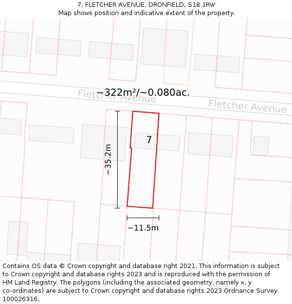 7, FLETCHER AVENUE, DRONFIELD, S18 1RW: Plot and title map
