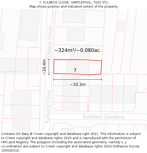 7, FULBECK CLOSE, HARTLEPOOL, TS25 5TU: Plot and title map