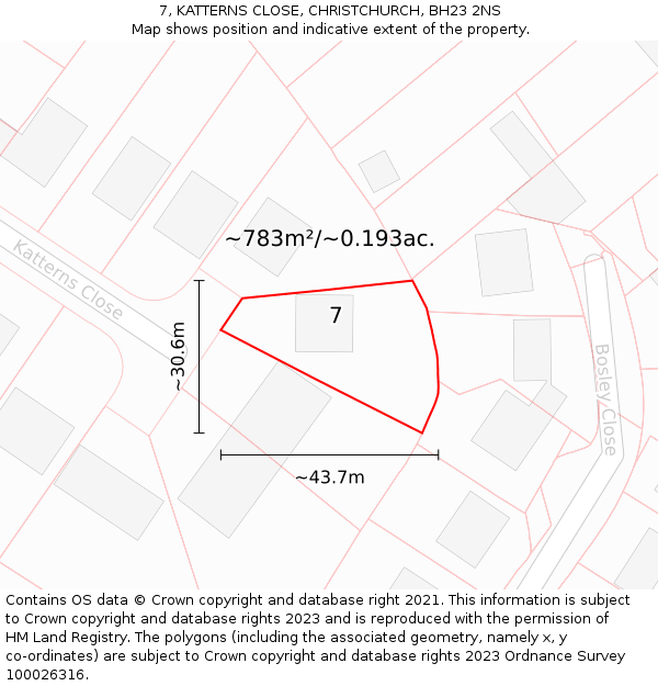 7, KATTERNS CLOSE, CHRISTCHURCH, BH23 2NS: Plot and title map
