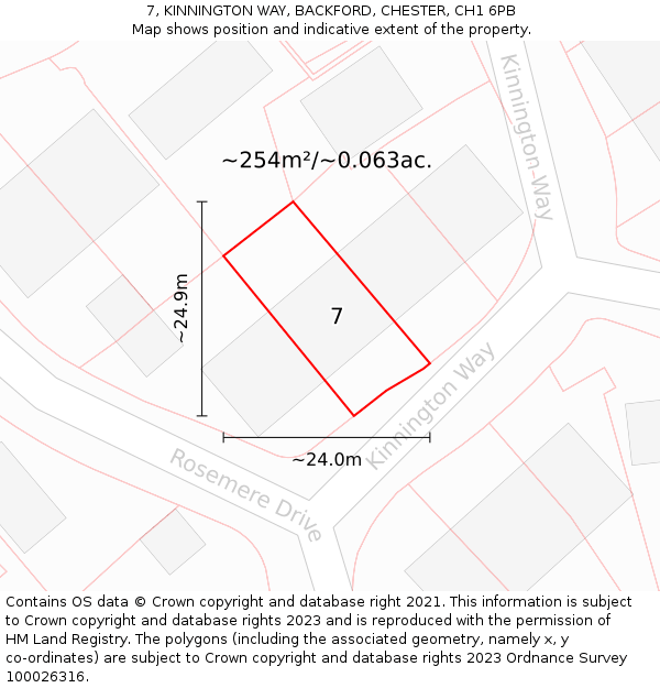 7, KINNINGTON WAY, BACKFORD, CHESTER, CH1 6PB: Plot and title map