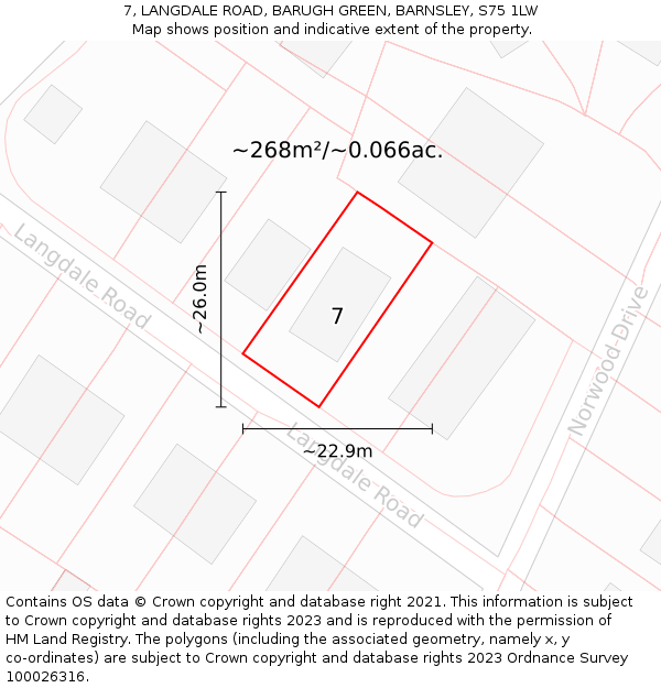 7, LANGDALE ROAD, BARUGH GREEN, BARNSLEY, S75 1LW: Plot and title map
