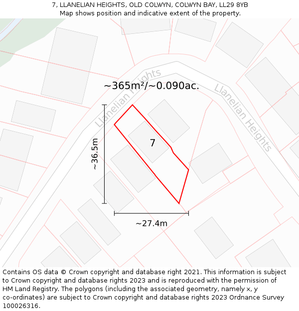 7, LLANELIAN HEIGHTS, OLD COLWYN, COLWYN BAY, LL29 8YB: Plot and title map