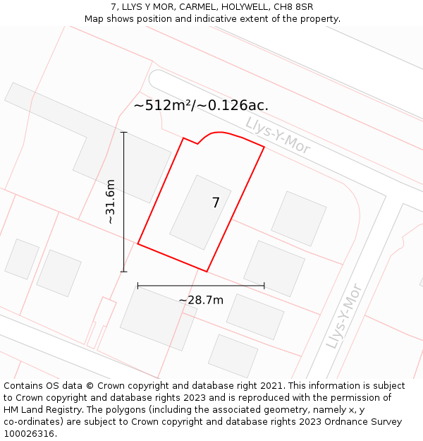 7, LLYS Y MOR, CARMEL, HOLYWELL, CH8 8SR: Plot and title map