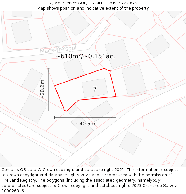 7, MAES YR YSGOL, LLANFECHAIN, SY22 6YS: Plot and title map