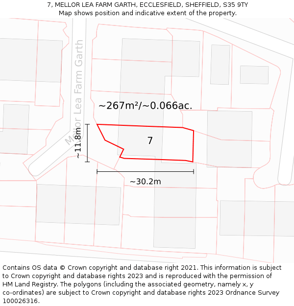 7, MELLOR LEA FARM GARTH, ECCLESFIELD, SHEFFIELD, S35 9TY: Plot and title map