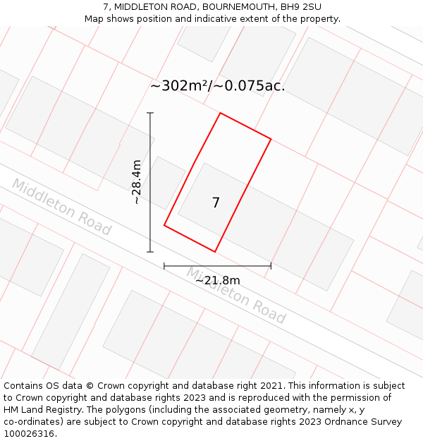 7, MIDDLETON ROAD, BOURNEMOUTH, BH9 2SU: Plot and title map