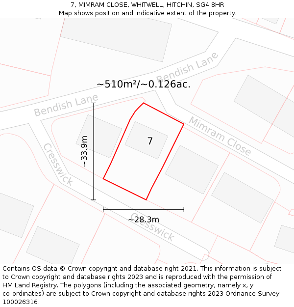 7, MIMRAM CLOSE, WHITWELL, HITCHIN, SG4 8HR: Plot and title map