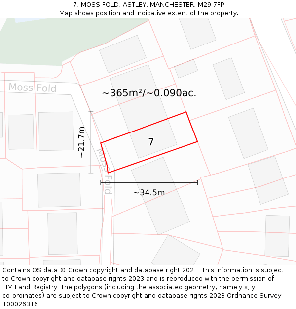 7, MOSS FOLD, ASTLEY, MANCHESTER, M29 7FP: Plot and title map