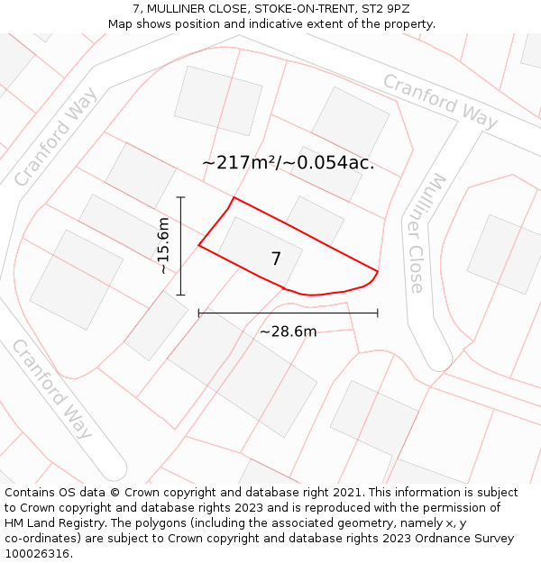 7, MULLINER CLOSE, STOKE-ON-TRENT, ST2 9PZ: Plot and title map