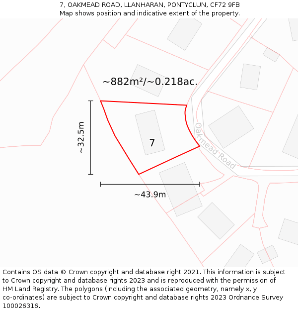 7, OAKMEAD ROAD, LLANHARAN, PONTYCLUN, CF72 9FB: Plot and title map