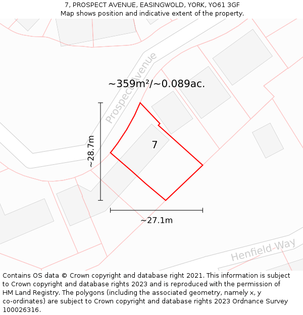 7, PROSPECT AVENUE, EASINGWOLD, YORK, YO61 3GF: Plot and title map