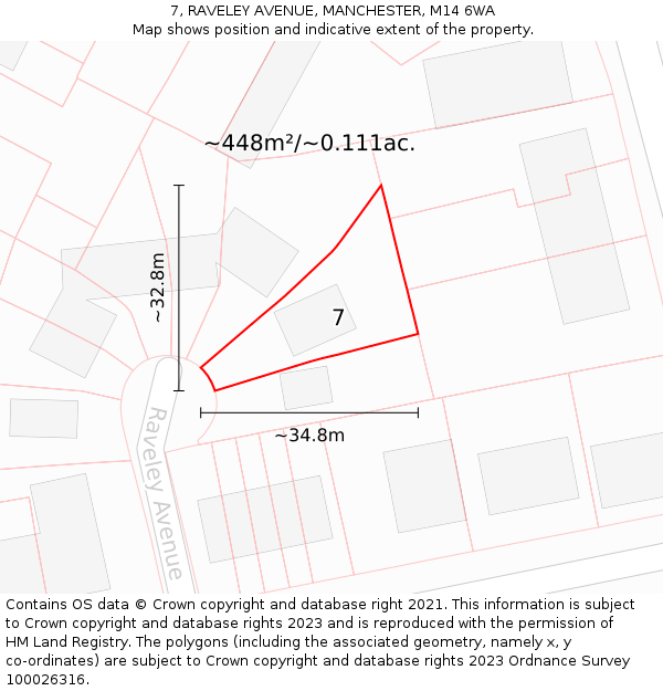 7, RAVELEY AVENUE, MANCHESTER, M14 6WA: Plot and title map