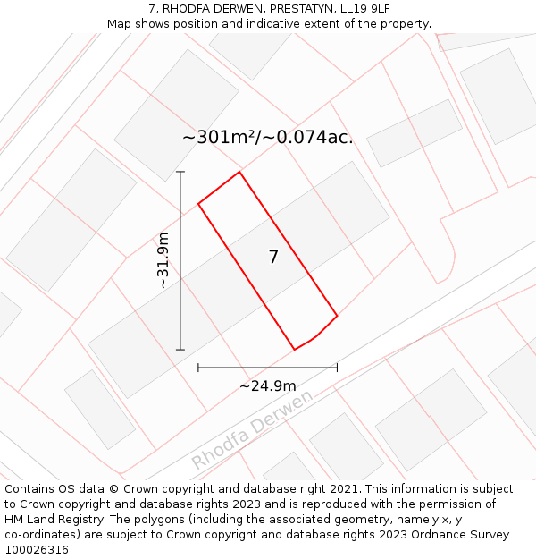 7, RHODFA DERWEN, PRESTATYN, LL19 9LF: Plot and title map