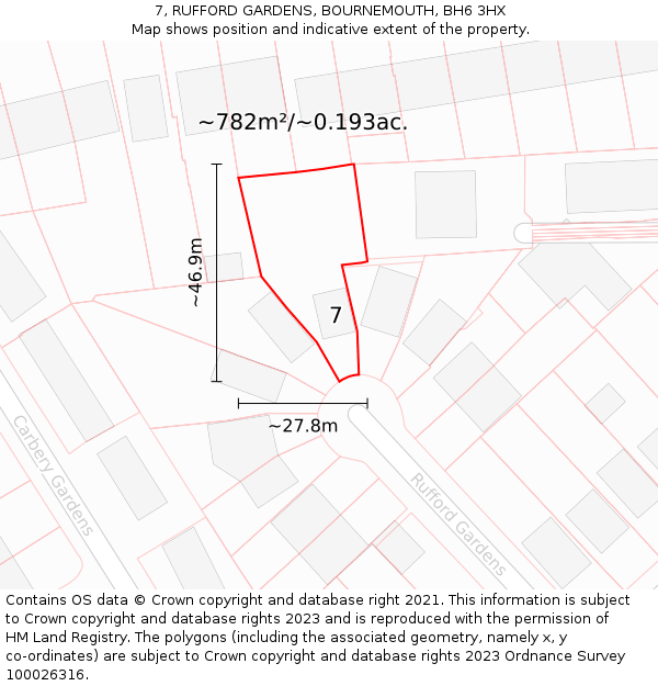 7, RUFFORD GARDENS, BOURNEMOUTH, BH6 3HX: Plot and title map