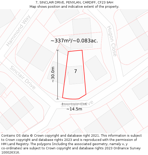 7, SINCLAIR DRIVE, PENYLAN, CARDIFF, CF23 9AH: Plot and title map