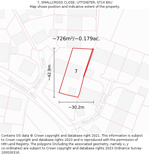 7, SMALLCROSS CLOSE, UTTOXETER, ST14 8XU: Plot and title map