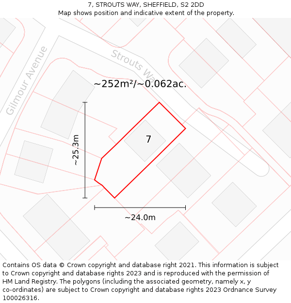 7, STROUTS WAY, SHEFFIELD, S2 2DD: Plot and title map