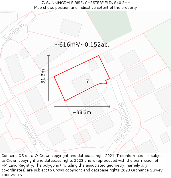 7, SUNNINGDALE RISE, CHESTERFIELD, S40 3HH: Plot and title map