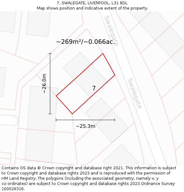 7, SWALEGATE, LIVERPOOL, L31 8DL: Plot and title map