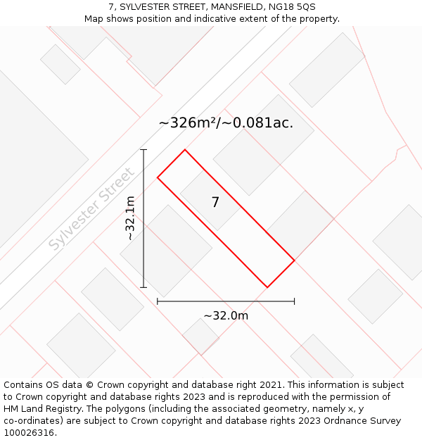 7, SYLVESTER STREET, MANSFIELD, NG18 5QS: Plot and title map