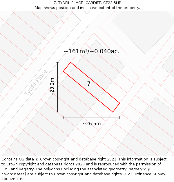 7, TYDFIL PLACE, CARDIFF, CF23 5HP: Plot and title map