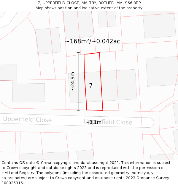 7, UPPERFIELD CLOSE, MALTBY, ROTHERHAM, S66 8BP: Plot and title map
