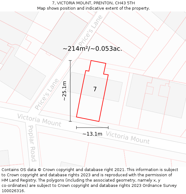 7, VICTORIA MOUNT, PRENTON, CH43 5TH: Plot and title map