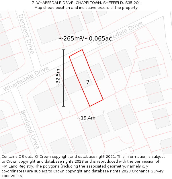 7, WHARFEDALE DRIVE, CHAPELTOWN, SHEFFIELD, S35 2QL: Plot and title map