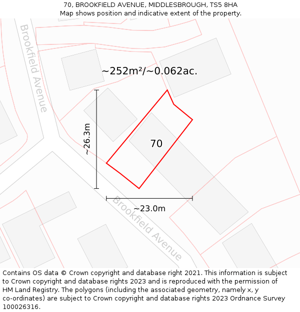 70, BROOKFIELD AVENUE, MIDDLESBROUGH, TS5 8HA: Plot and title map