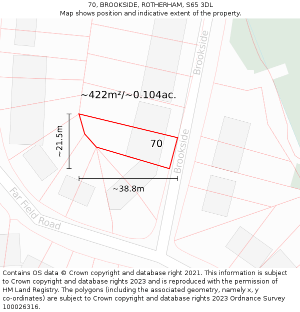 70, BROOKSIDE, ROTHERHAM, S65 3DL: Plot and title map
