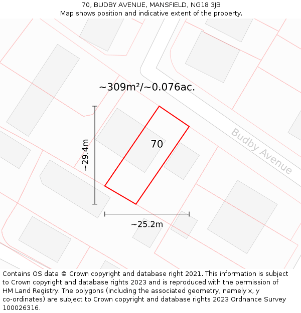 70, BUDBY AVENUE, MANSFIELD, NG18 3JB: Plot and title map